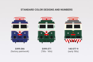 Standard design schemes for electric locomotive 140 (E499.0) Bobina