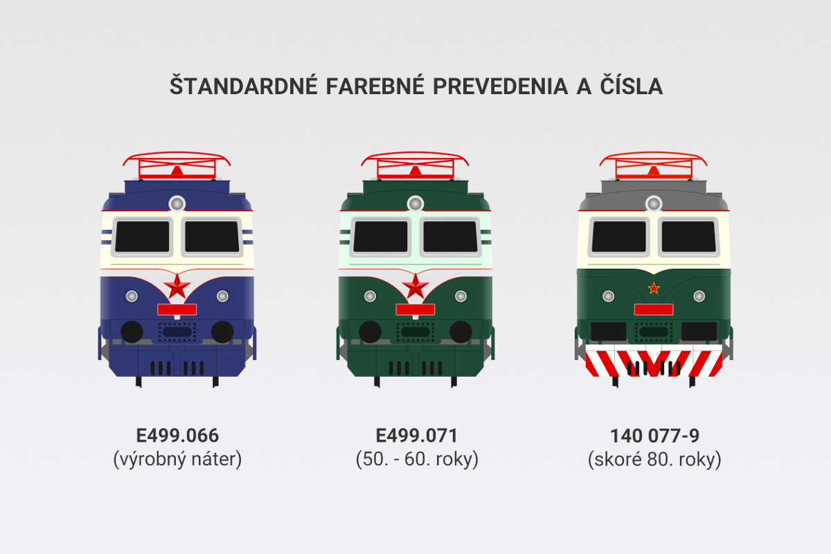 Standardne farebne prevedenia elektrickej lokomotivy 140 (E499.0) Bobina