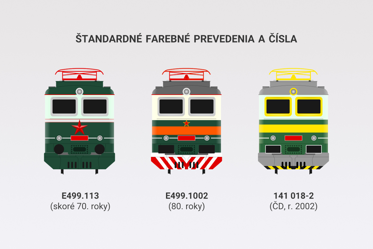 Standardne farebne prevedenia elektrickej lokomotivy E499.1 (141) Bobina
