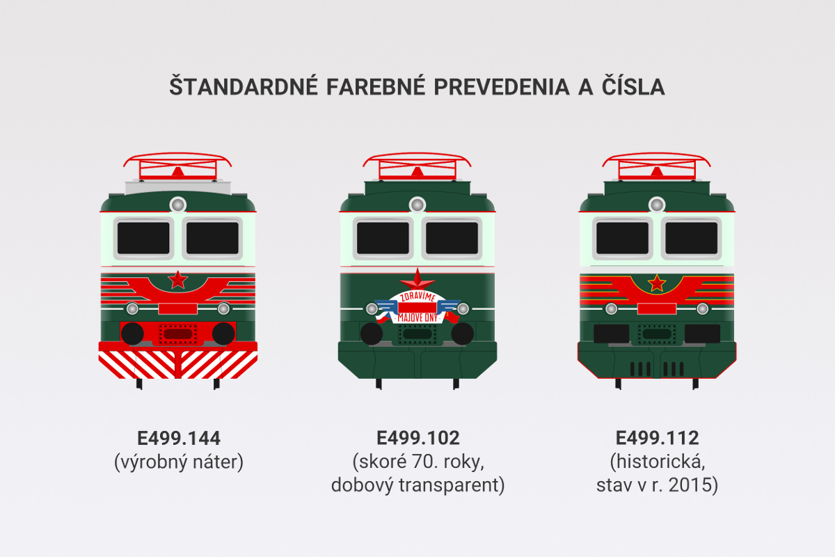 Standardne farebne prevedenia elektrickej lokomotivy E499.1 (141) Bobina